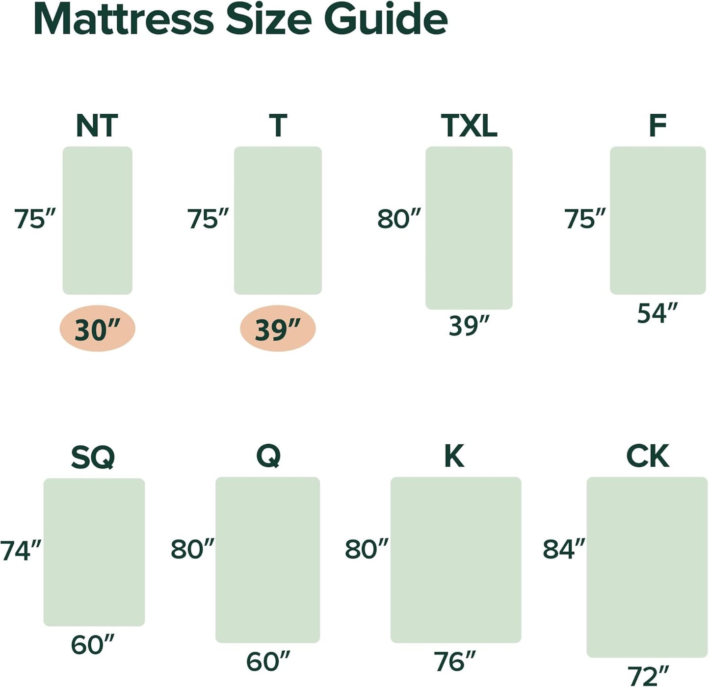 Zinus Memory Foam Mattress - 12 Inch Green Tea Infused Comfort | Full Size