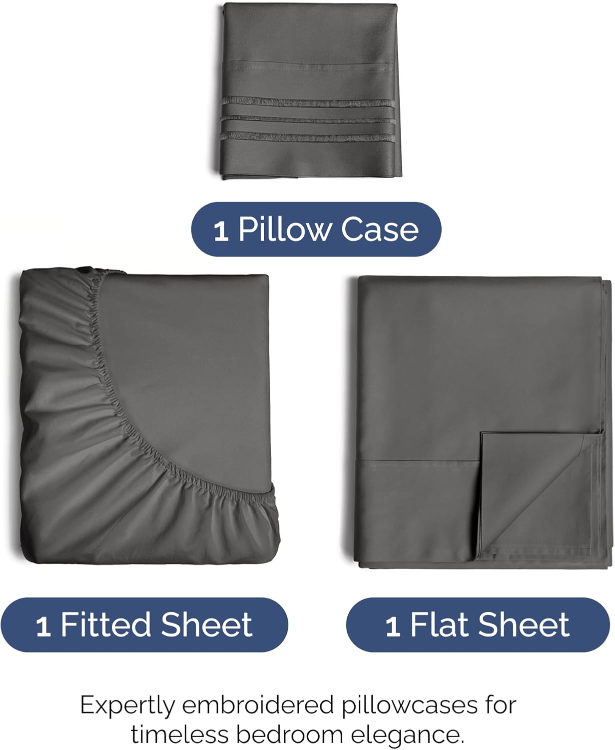 Regine Switzerland Twin Size 3-Piece Sheet Set - Comfy Cooling Bed Sheets - Ultra-Soft, Deep Pockets - Charcoal