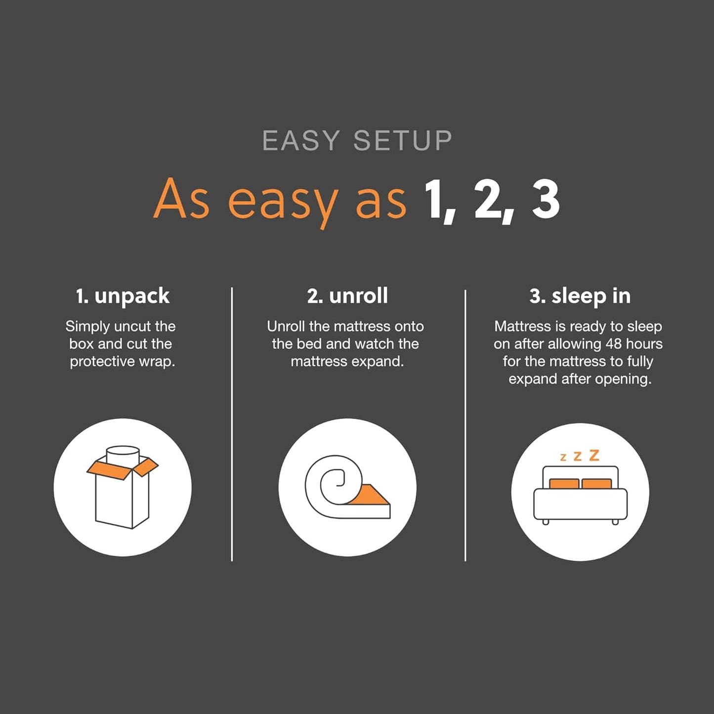 Signature Design by Ashley Twin Size Hybrid Mattress - 10 Inch Medium Firm with Cooling Gel Memory Foam