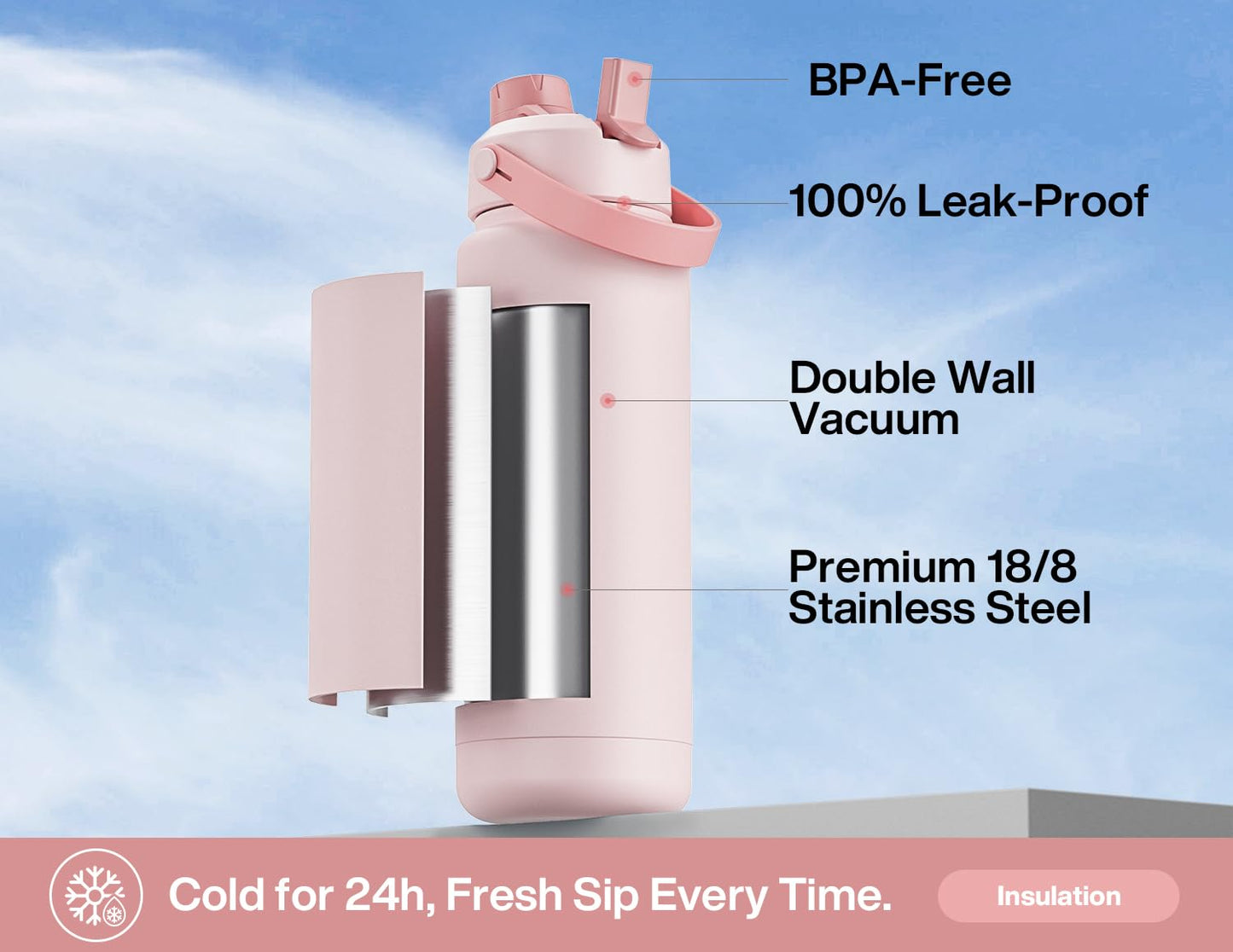 POWCAN 40 oz Insulated Water Bottle with 2-in-1 Straw and Spout Lid, Keep Cold 24H, Leak-Proof, BPA-Free, Double Wall Stainless Steel Water Bottle for Sports, Gym, Travel, Gift, Holiday (Rosy Bouquet)