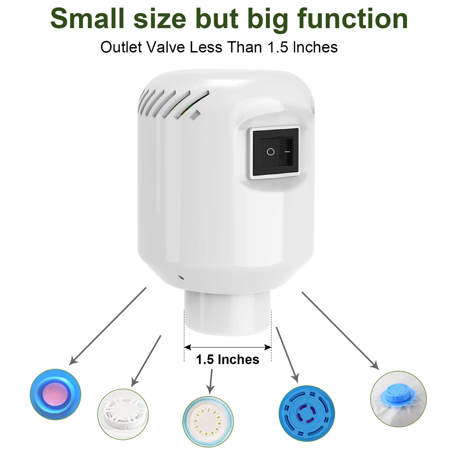 Electric Air Pump for Vacuum Storage Bags 55W Vacuum Seal Pump for Compressing Clothing Portable Vacuum Pump with Various Clothing/Quilts/Blankets