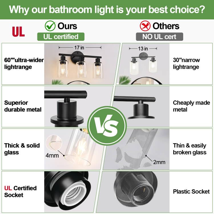 Matte Black 3-Light Bathroom Vanity Light Fixture with Clear Glass Shades – Up & Down Reversible Mounting