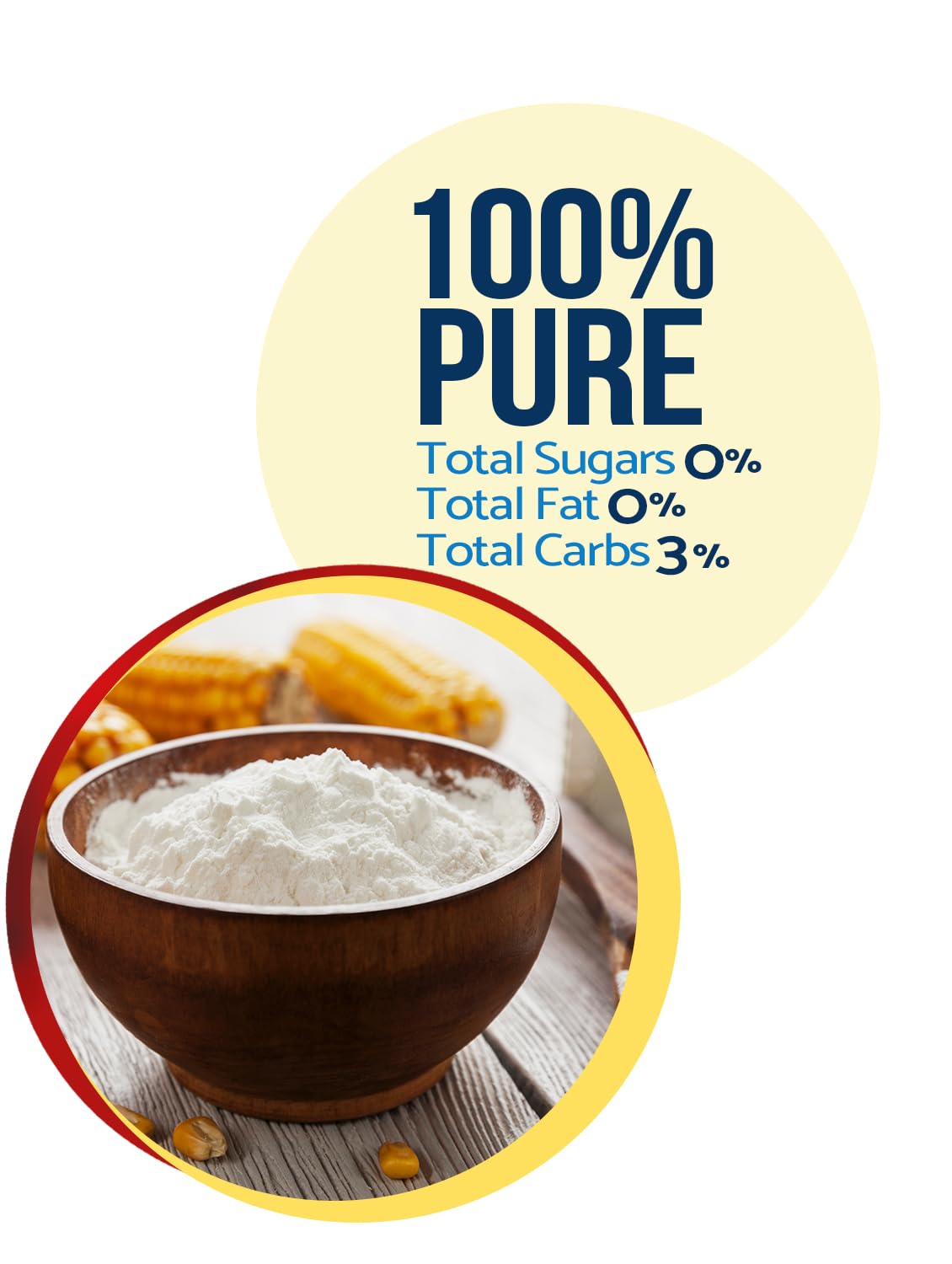 Klass Corn Starch 100% Pure 1.76 Pounds - 0% Calories 0% Total Fat & Sugar Free (28.2 Oz Pack of 2)