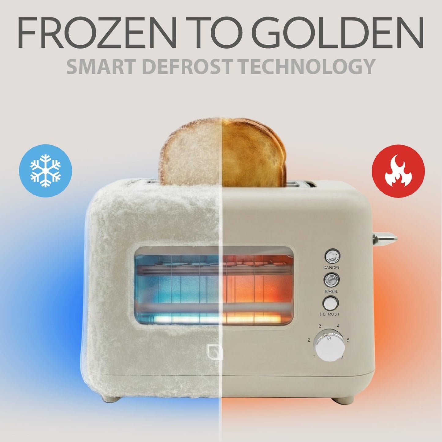 WILLOW Eco Series 2 Slice Toaster - Retro Design with Clear-View Window & 6 Shade Settings | Extra Wide Slots