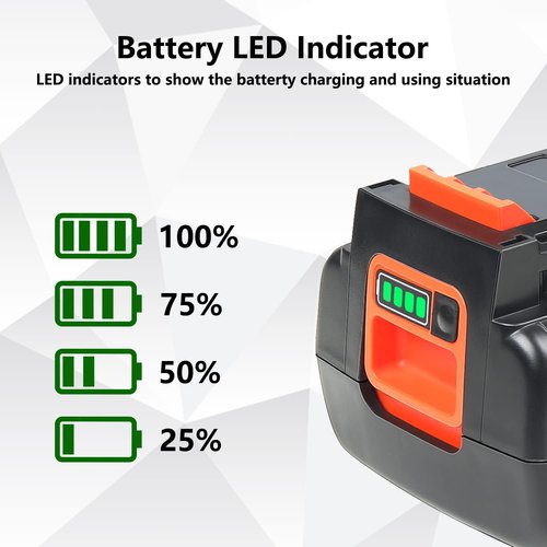 Black & Decker 40V Lithium Battery Replacement - 3.6Ah for LBX2040, LBX36, LBXR36, LST540 & More