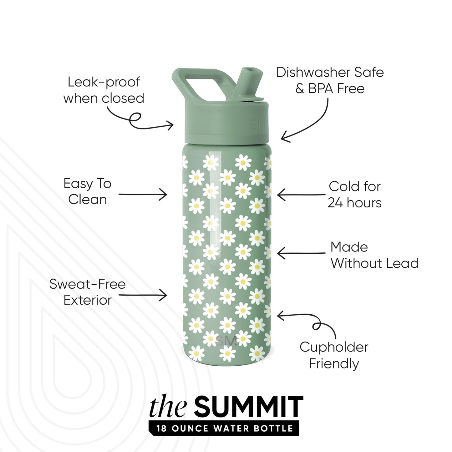 Simple Modern Kids Summit Water Bottle with Straw Lid | 18oz Stainless Steel Cup Insulated Tumbler for Toddlers, School | Sage Florals