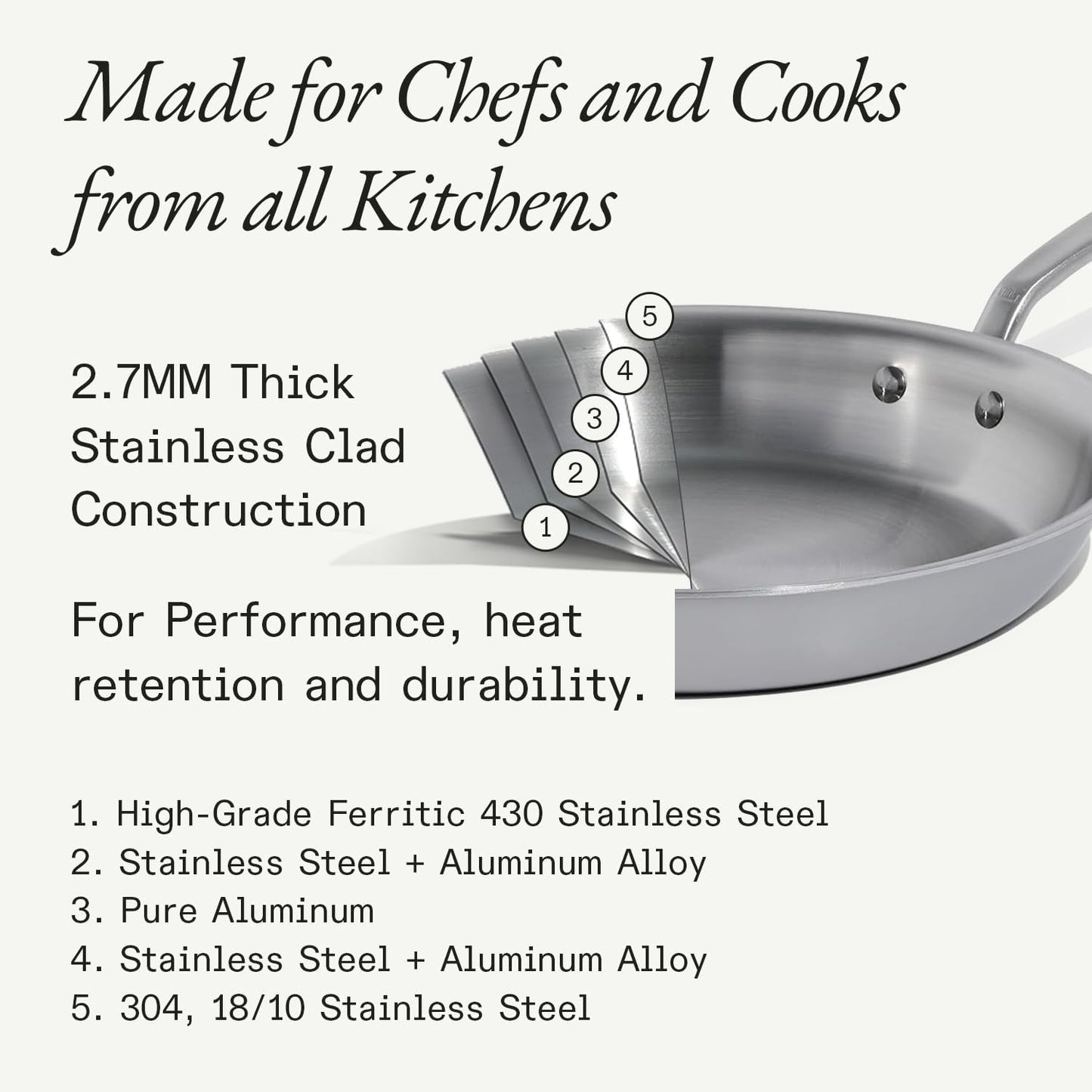 Made In Cookware - 12-Inch Stainless Steel Frying Pan | 5-Ply Clad | Professional Induction Cookware