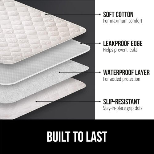 GORILLA GRIP Washable Underpads - Waterproof, Heavy Absorbency Bed Pads | 52x34 Slip Resistant for Incontinence & Bedwetting, White