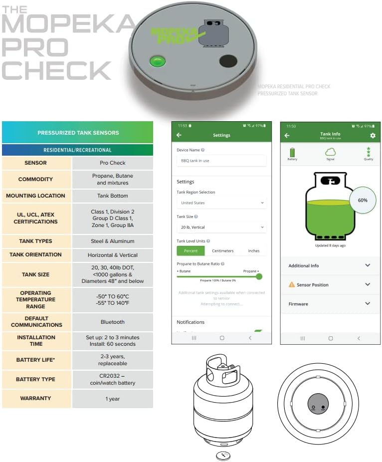 Mopeka Pro Check Sensor - Wireless Propane Tank Level Indicator - Magnetic Pressure Gauge for BBQ Grill