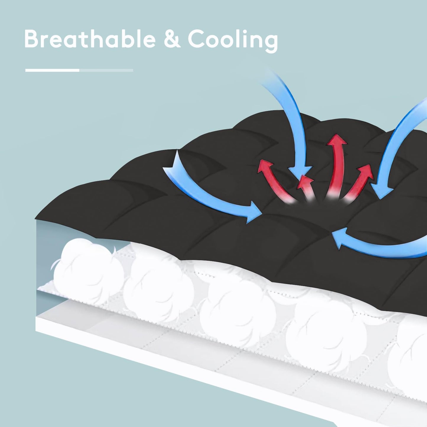 SameBed Mattress Topper Twin,Extra Thick Mattress Pad Cover for Back Pain,Cooling Mattress Protector with 8-21 Inch Deep Pocket,Overfilled Down Alternative Filling,Black