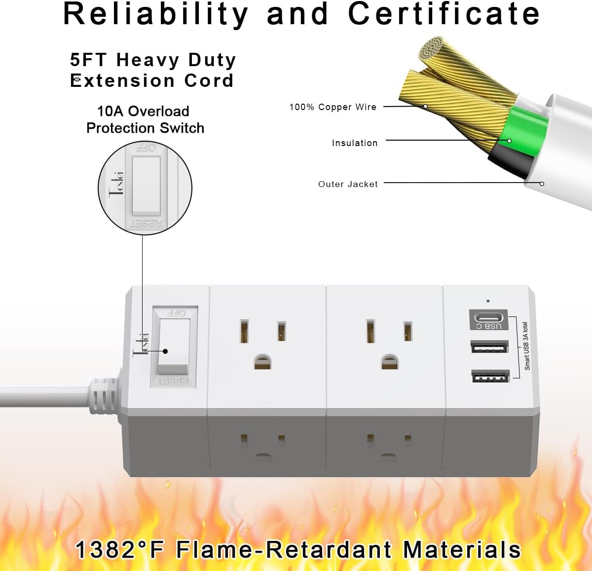Tcstei 5Ft Outlet Extender Power Strip - Flat Plug with 6 Outlets & 3 USB Ports (1 USB-C) | Wall Mount Design for Home & Dorm Essentials, White