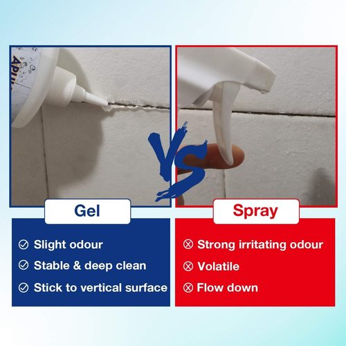 APULITO Household Cleaner Gel - Powerful Formula for Bathroom & Kitchen Surfaces | 10 Fl Oz