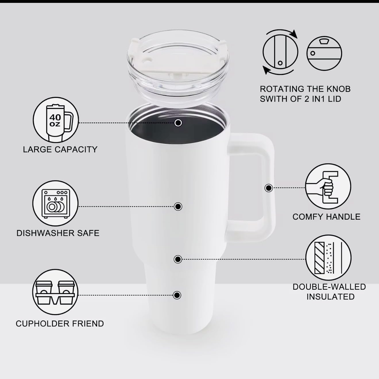 40 oz Stainless Steel Insulated Tumbler With Handle and Straw, Leakproof Lid, Double wall Vacuum Travel Mug, Keeps Drinks Hot and Cold 24h, Large Reusable Water Bottle, Car Cup Holder Friendly.