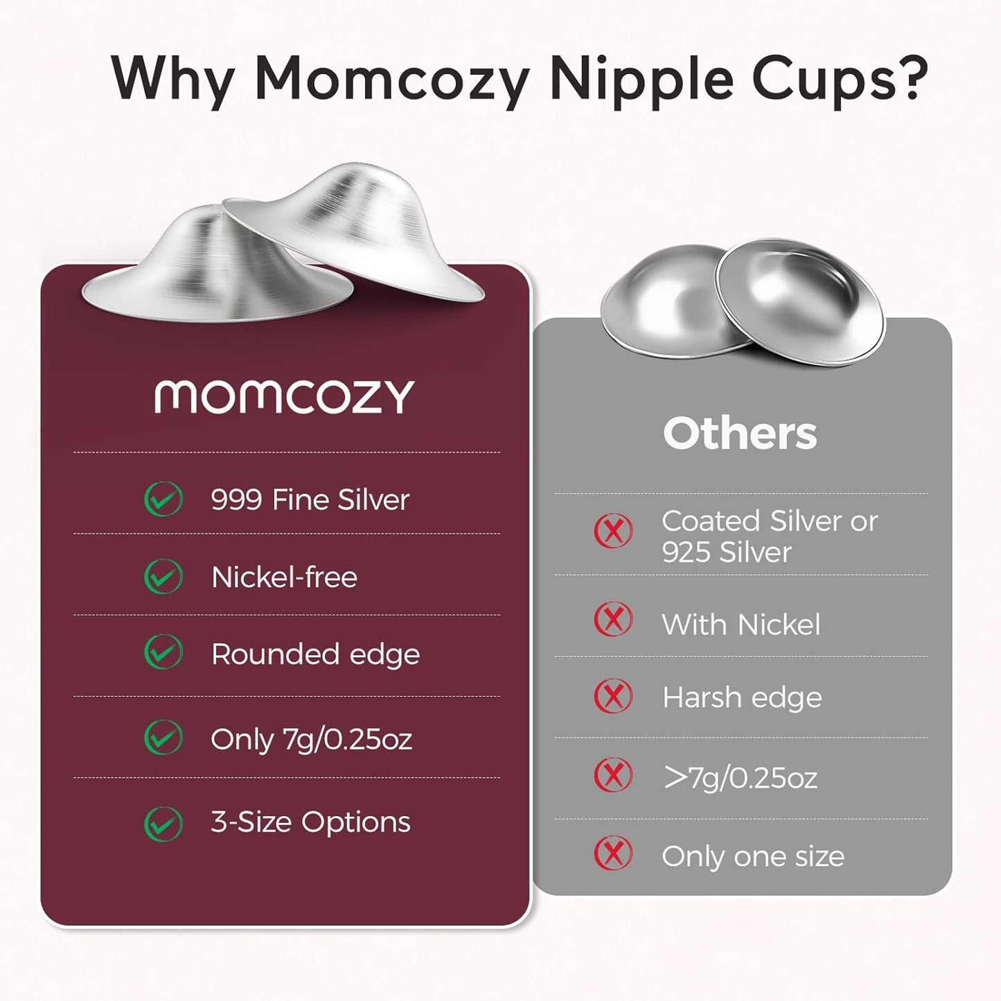 Momcozy 999 Silver Nursing Cups - Hole-Free Nipple Shields for Breastfeeding | Regular Size