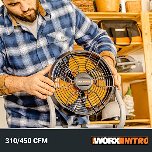 Cordless Work Fan with Ready Charge - 20V Compact Portable Ventilator WX095L