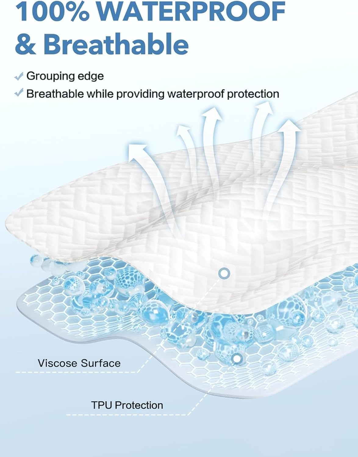 Queen Waterproof Mattress Protector - Premium Bamboo Viscose, Ultra Soft & Breathable, Fits 8"-21" Deep Pocket