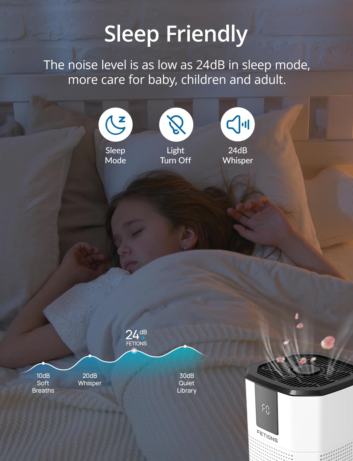 Air Purifiers for Home Bedroom Pets, FETIONS Air Cleaner with Ambient light Fragrance Sleep Mode, Compact with H13 HEPA Filter for Dander Smoke Pollen Odor, 9 Timer Settings, 4 Fan Speeds,White,1 Pack