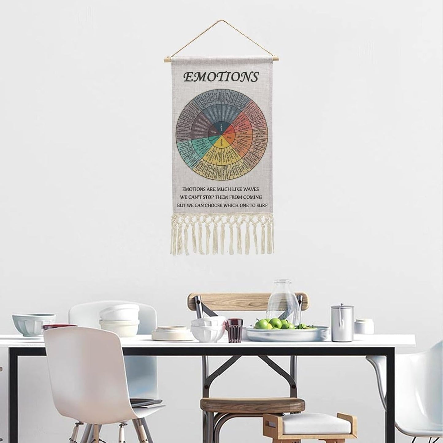 Skiennix Emotions Feelings Wheel Chart - Mental Health Tapestry for Therapy Office Decor | Cotton Linen Wall Hanging
