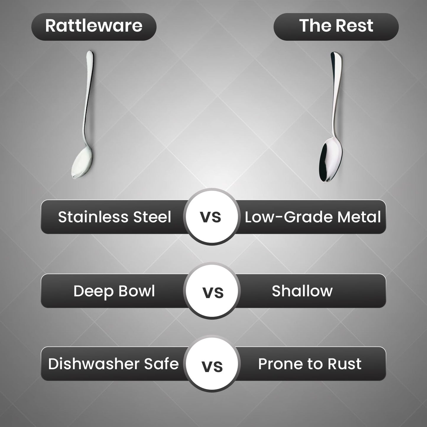 Rattleware Stainless Steel Cupping Spoon Deep Bowl Edition Sleek Professional Design Precision Crafted for Coffee Tasting Durable Ergonomic Handle Perfect for Coffee Cupping Enthusiasts and Baristas