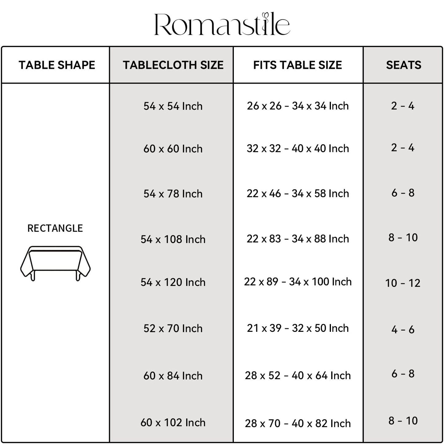 Romanstile Rectangle Vinyl Tablecloth, 100% Waterproof Buffalo Gingham Plastic Table Cloth, Heavy Duty Wipeable Checkered Table Covers for Outdoor, Camping, Picnic, Patio - 54 x 78, Light Blue