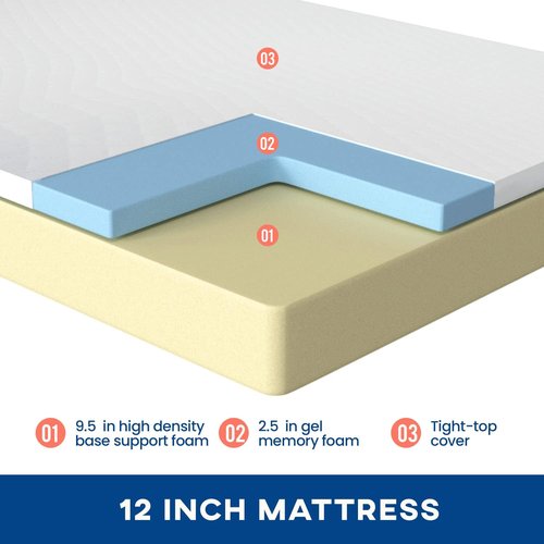 FDW 12-Inch Queen Mattress - Medium Firm Gel Memory Foam | CertiPUR-US Certified | Pressure Relief & Cooling Comfort