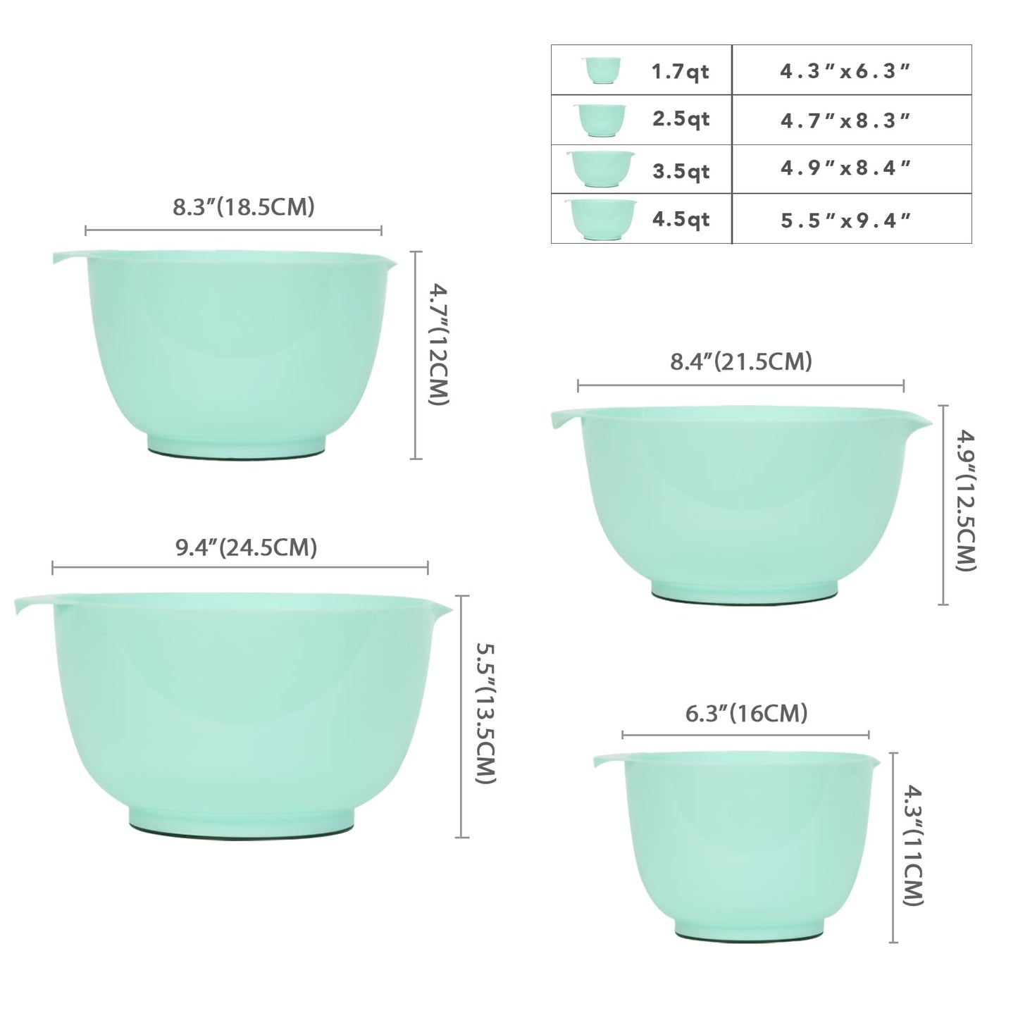 BoxedHome Nesting Plastic Mixing Bowl Set, 4 Piece Mixing Bowl Set with Pour Spouts, Size 1.7, 2.5, 3.5 and 4.5qt, for Prepping, Mixing, Baking, Cooking(2023 New Version, Green)