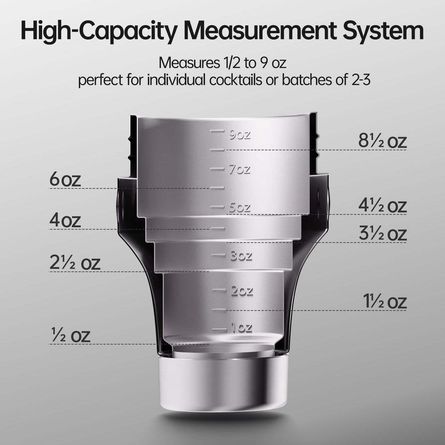 Magcheer Hybrid Cocktail Shaker Set | Vacuum Insulated Stainless Steel Martini Shaker with Strainer & Jigger Lid | Travel cocktail kit with Bartender Accessory Tools | 30oz | Silver