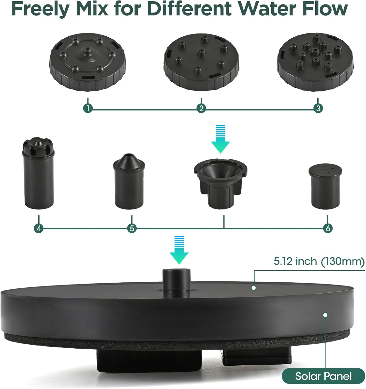 Skiennix Solar Bird Bath Fountain Pump - Eco-Friendly Outdoor Water Feature with 6-in-1 Nozzles | Floating Design for Garden, Pond, Pool