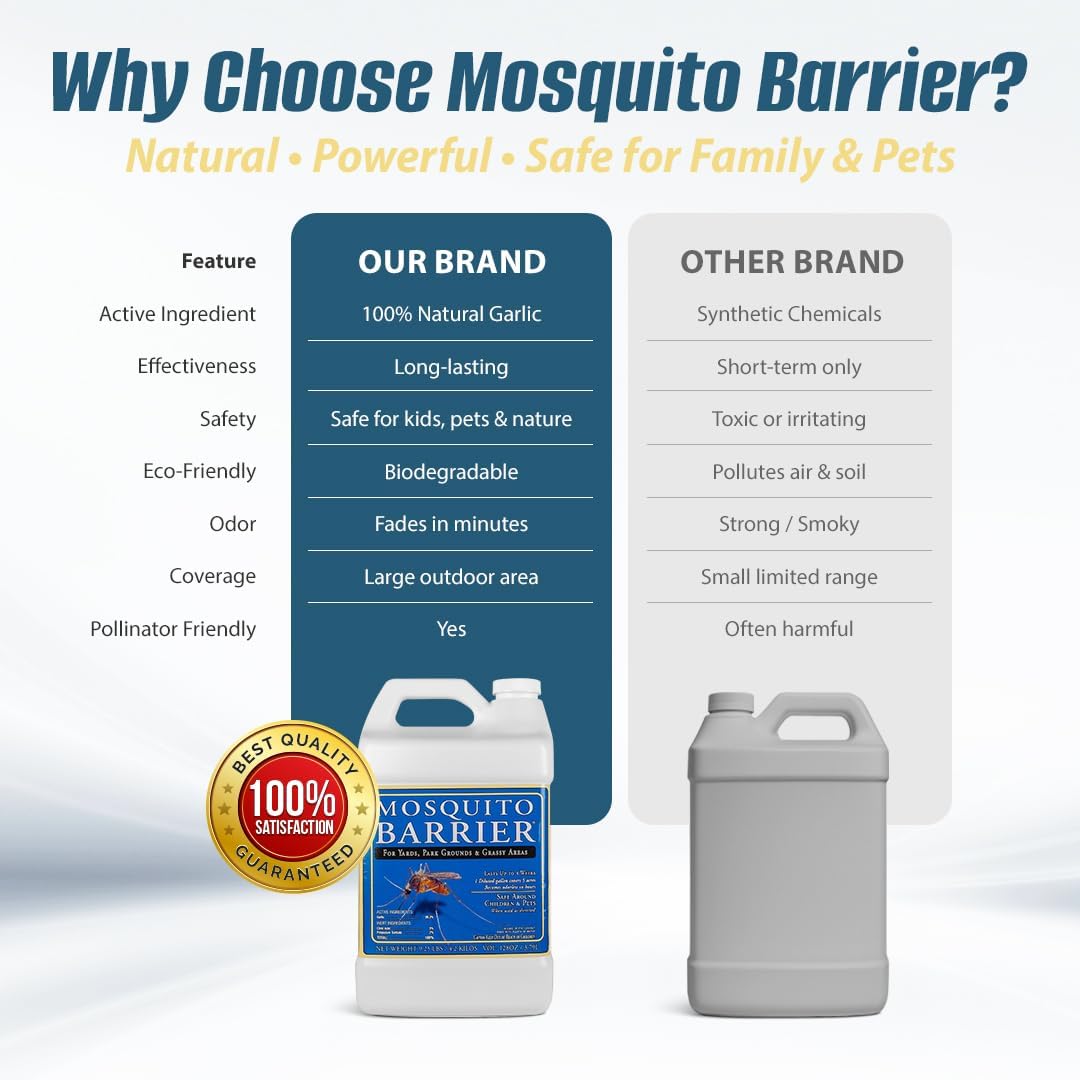 Mosquito Barrier | Liquid Garlic Mosquito Repellent Concentrate - 1 Gallon for Professional Outdoor Treatment