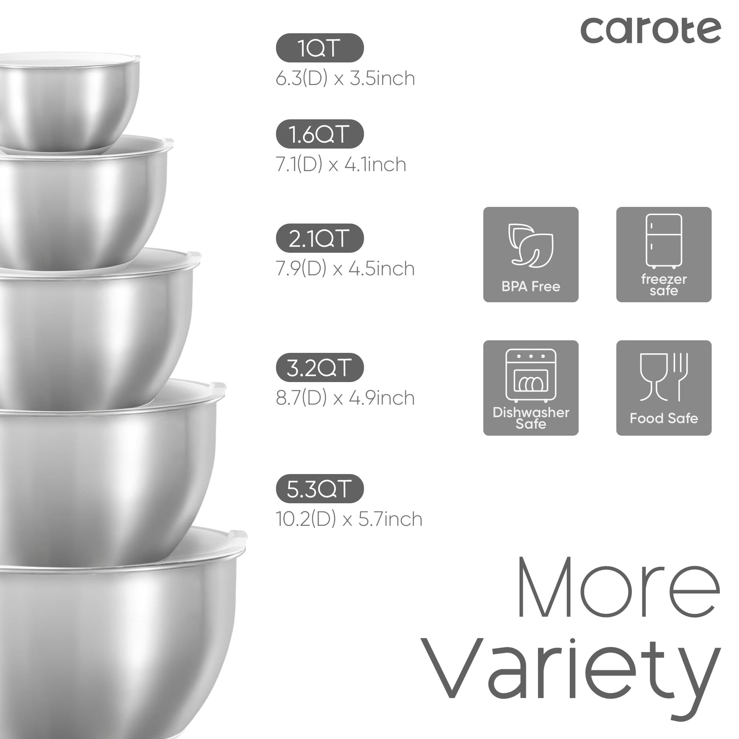 CAROTE Stainless Steel Mixing Bowls with Lids Set,12 Pcs Nesting Bowls Clear Airtight Lids 3 Grater Attachments,Non-Slip Bottoms & Measurement Marks Mixing Bowls,Size 5,3,2,1.5,1QT