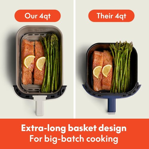Bella 4Qt Slim Air Fryer - EverGood™ Ceramic Nonstick Coating, Adjustable Temp, 6 Cooking Presets, Blossom Color
