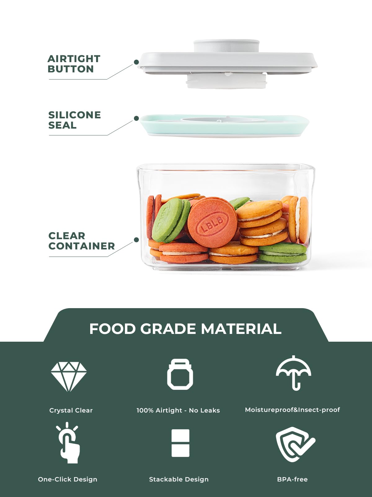 Tourdeus 0.6 Qt Snack Containers - 3 Pack BPA-Free Mini Food Storage Canisters with One-Touch Lids, Stackable Clear Candy & Travel Containers for Pantry, Classroom & Freezer