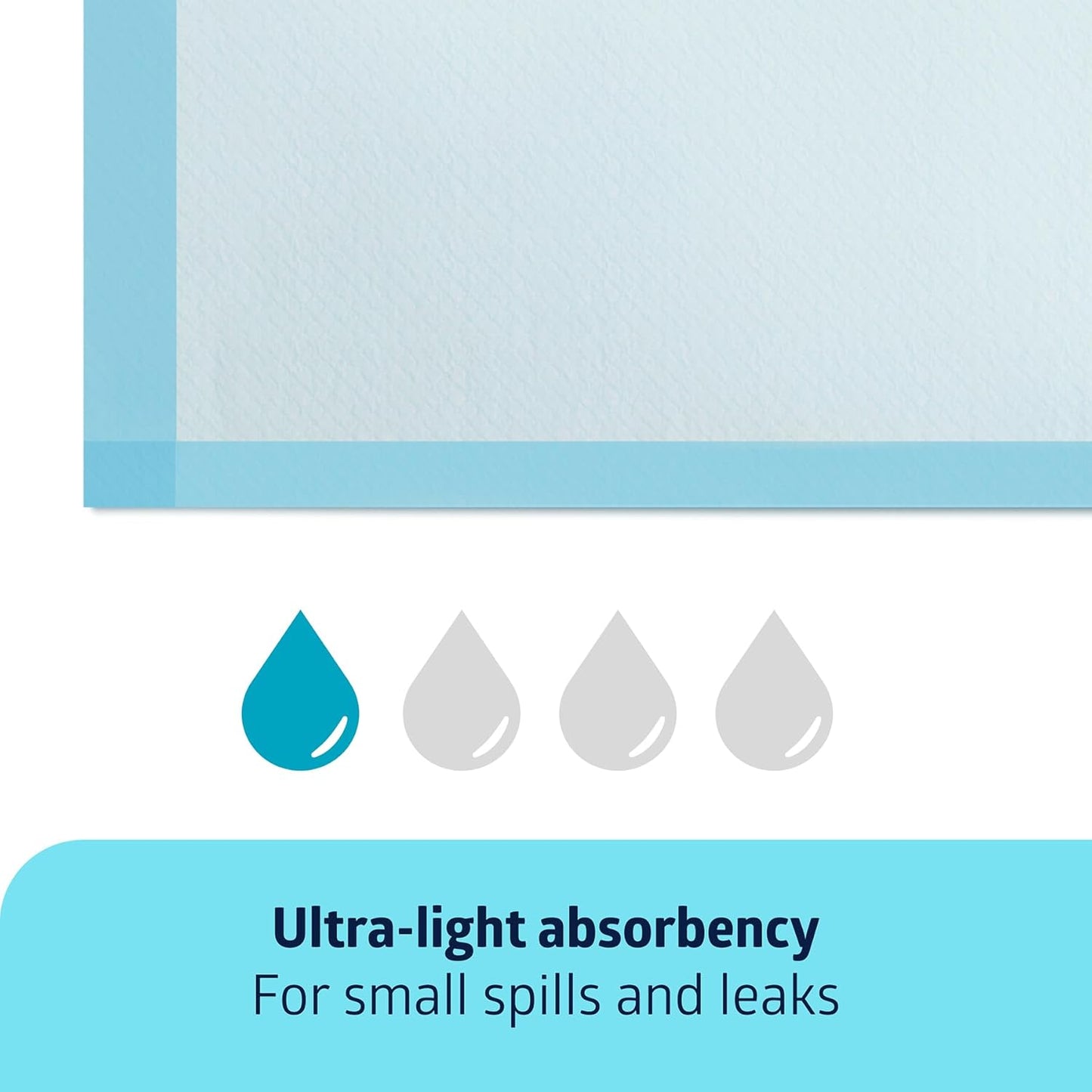 Medline Light Absorbency Underpad - Disposable Bed Protection for Incontinence | 23" x 36", 50 Count
