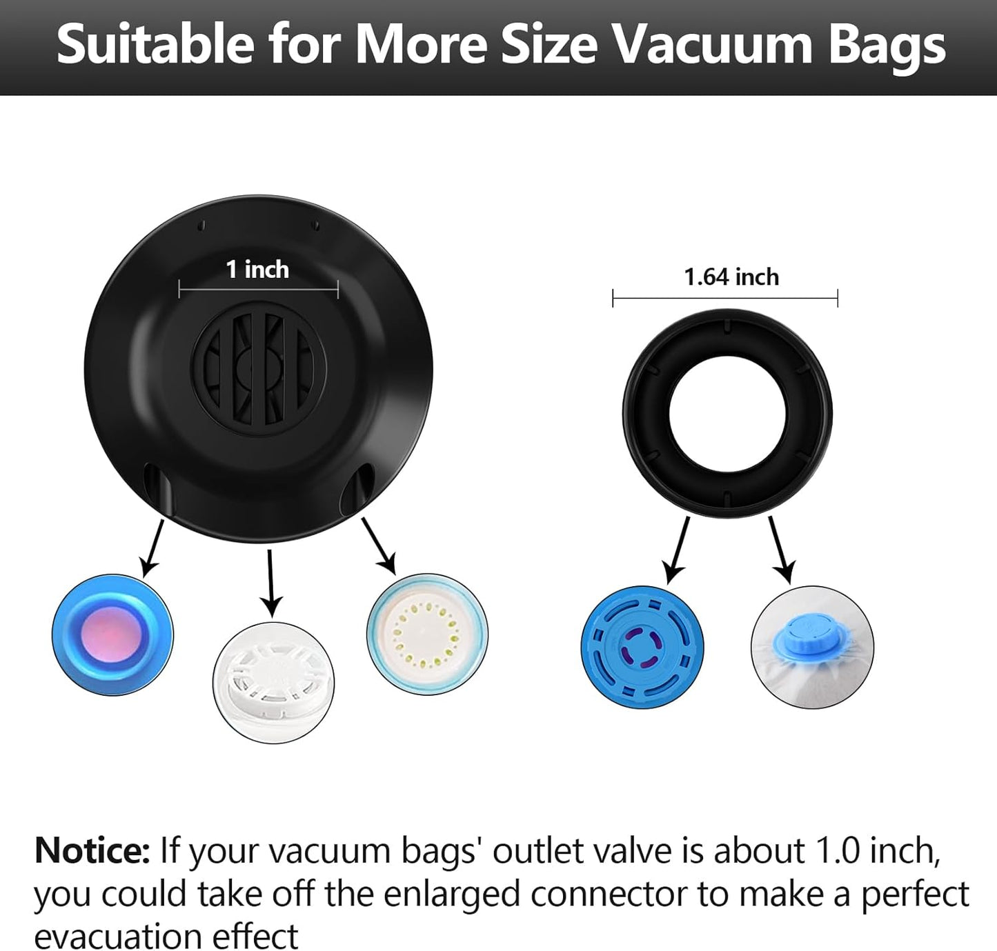 Skiennix Electric Vacuum Pump - Portable Air Pump for Compression Bags | Ideal for Travel, Black