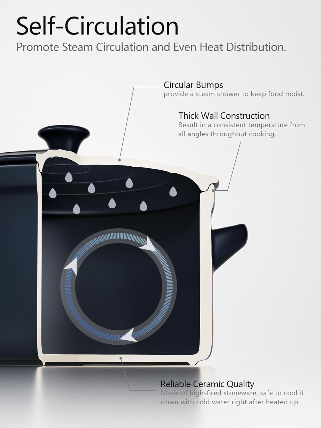 LE TAUCI 3 Quart Ceramic Dutch Oven - Lightweight & Non-Toxic | Oven, Microwave & Dishwasher Safe, Midnight Blue