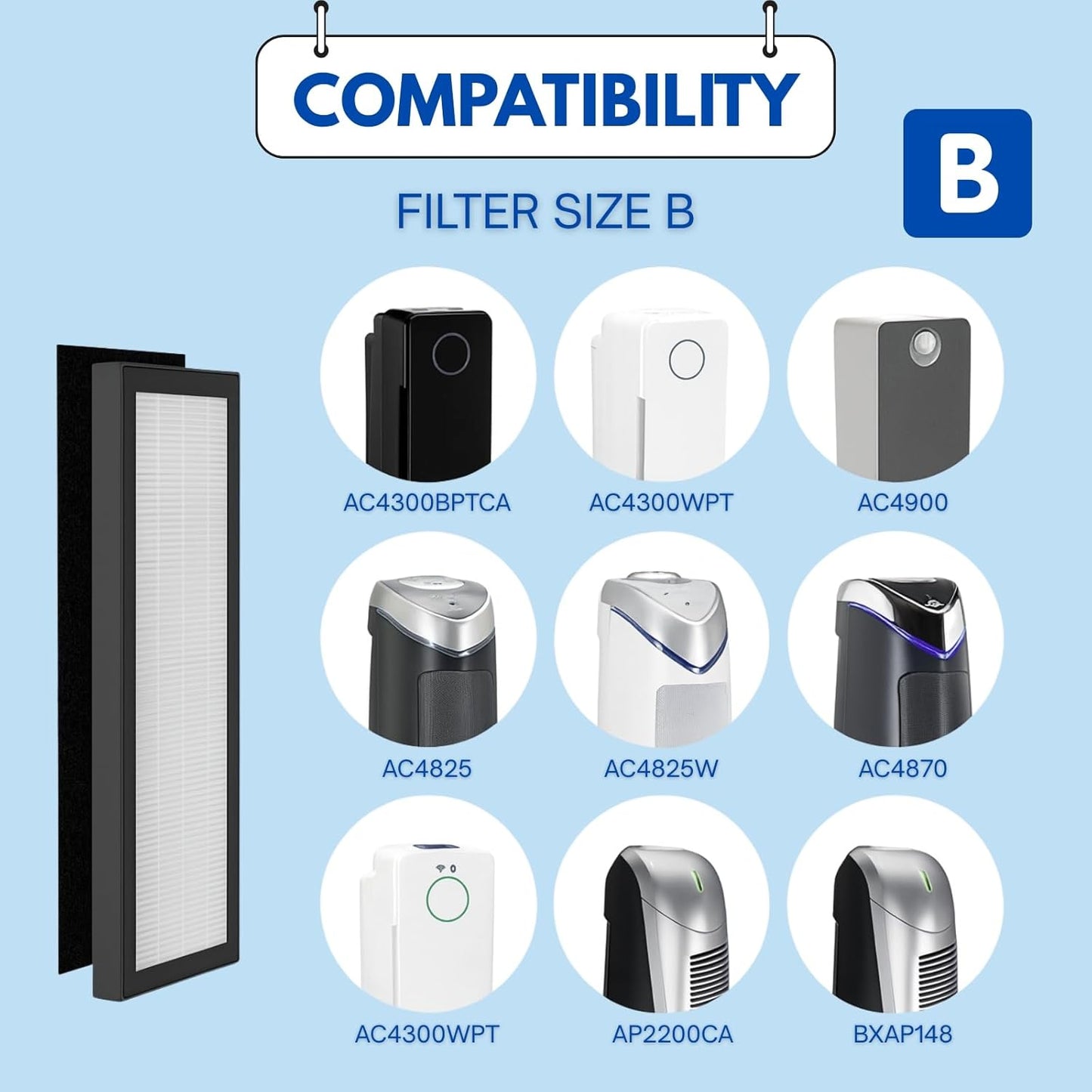 True HEPA Filter B - Compatible Replacement for GermGuardian Air Purifiers | 3-Pack Set