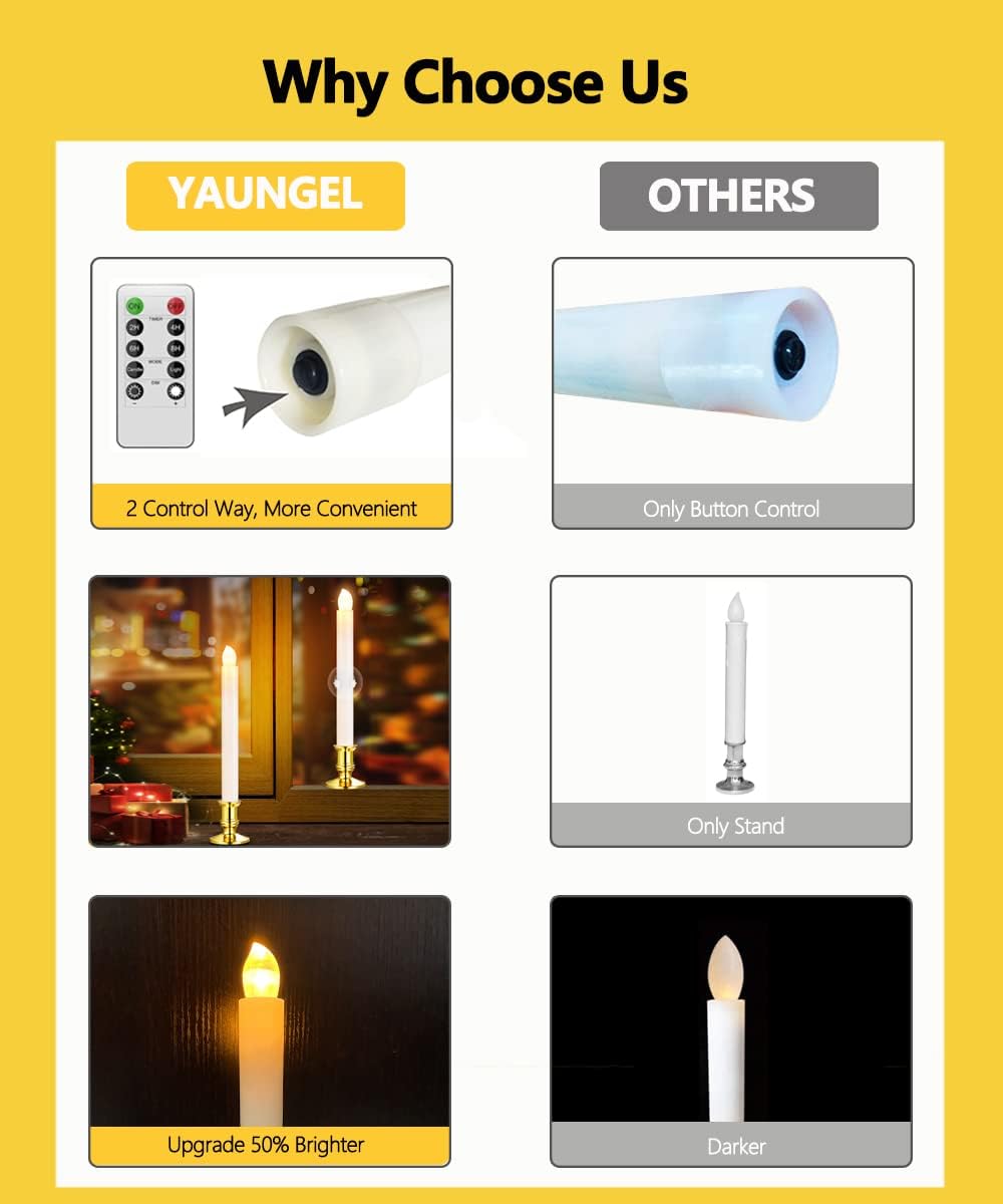YAUNGEL Flameless Christmas Window Candles - 6 Pack Battery Operated Taper Lights with Timer & Remote