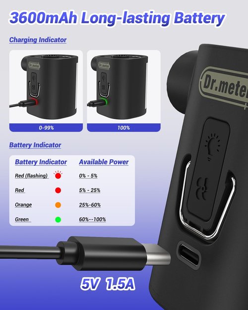 Dr.meter Air Pump - 3600mAh Rechargeable Mini Pump with Camping Light | Fast Inflate/Deflate for Inflatables