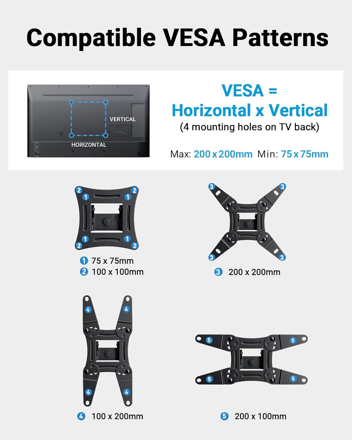 Pipishell Full Motion TV Wall Mount - Fits 13-43 Inch TVs & Monitors | Max VESA 200x200mm, 44lbs Capacity