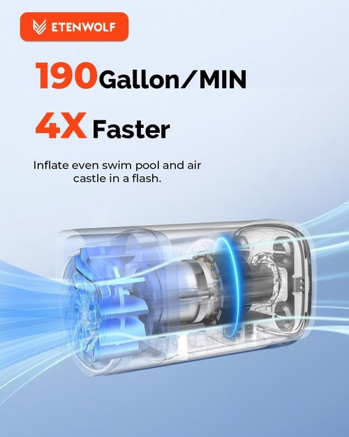 ETENWOLF AIR 5 Electric Air Pump - 5200 mAh Portable Inflator/Deflator for Pool Floats & Camping