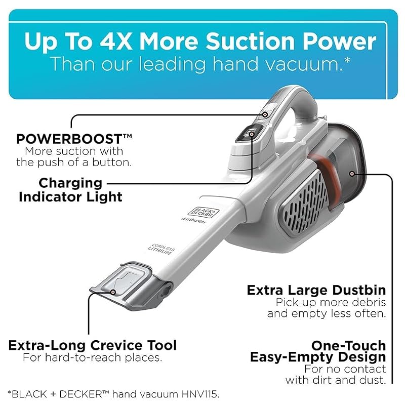 Cordless Handheld Vacuum Cleaner - 12V White, Powerful Suction, Long Crevice Tool