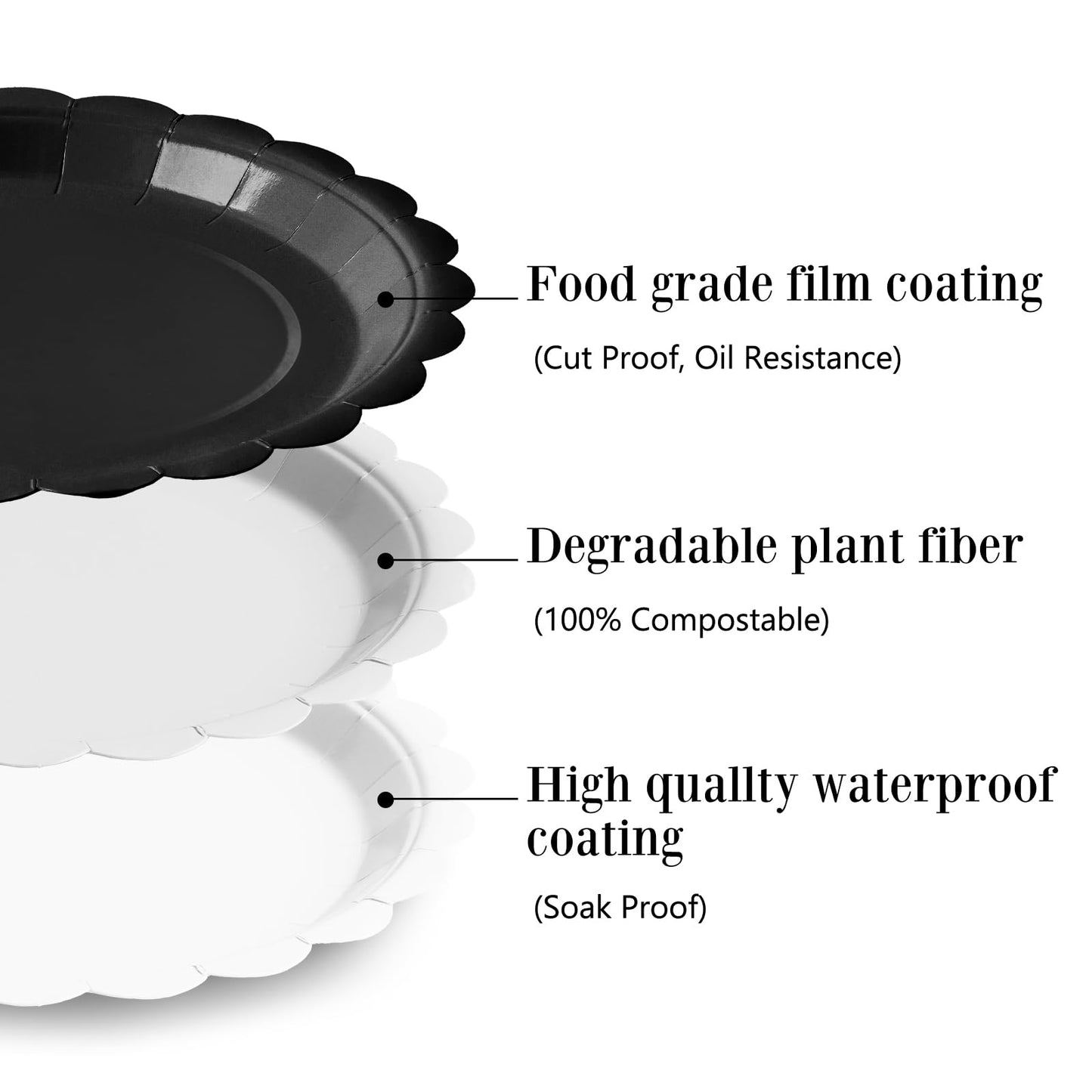 Tyzarglef 105PCS Paper Plates and Napkins Set,7 Inch Scalloped Disposable Tableware with Forks for Birthdays, Garden Parties & Outdoor Events,Serves 35 (Black)