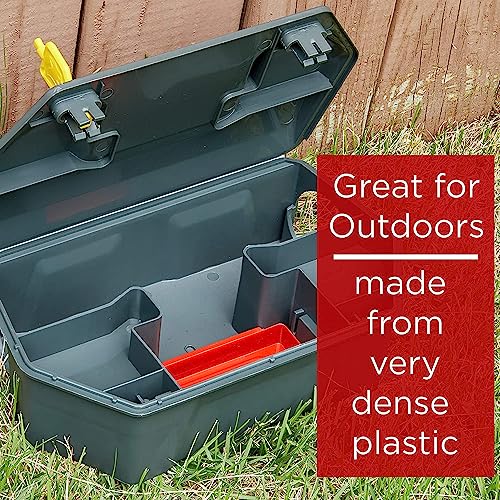 Outdoor Rodent Bait Station with Lock & Key - Weather-Resistant, Tamper-Proof 2 Pack