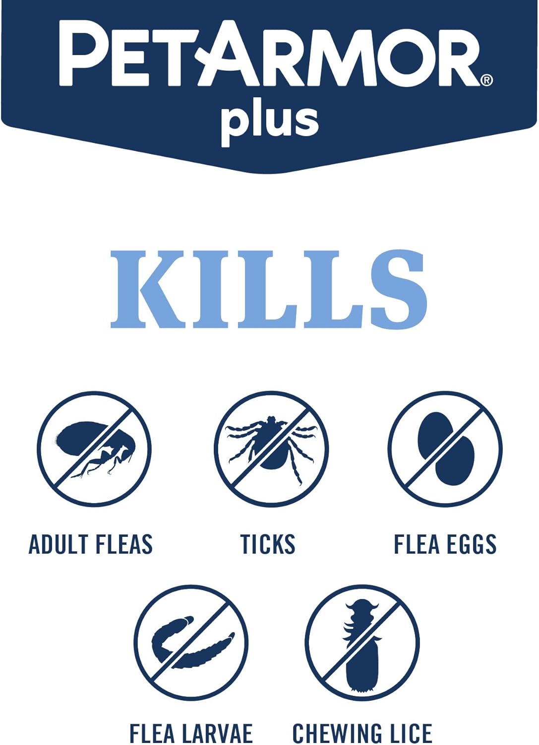 PetArmor Plus Flea and Tick Prevention - Fast-Acting Waterproof Treatment for Small Dogs (5-22 lbs)