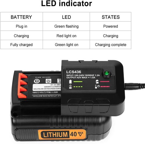 Black and Decker 40V Battery Charger - Replacement for LBXR36, LBX36, LBXR2036 | Fast Charging Solution