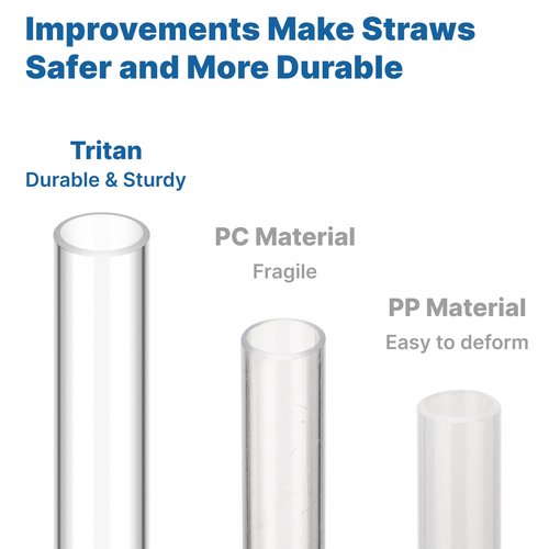 Bluwing Straws for YETI, 6 Pcs Reusable Tumbler Clear Straws Replacement for YETI 25 oz, 26 oz, 35 oz, 42 oz, Tritan Drinking Straws for Smoothies, Milkshake, 2 Straw Brush