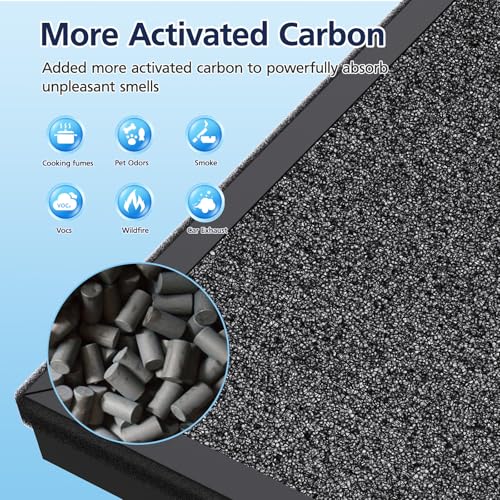 Cabiclean Air Purifier Replacement Filters 2-Pack for FreAire HAP605 HAP607 - White, 6-Months Supply