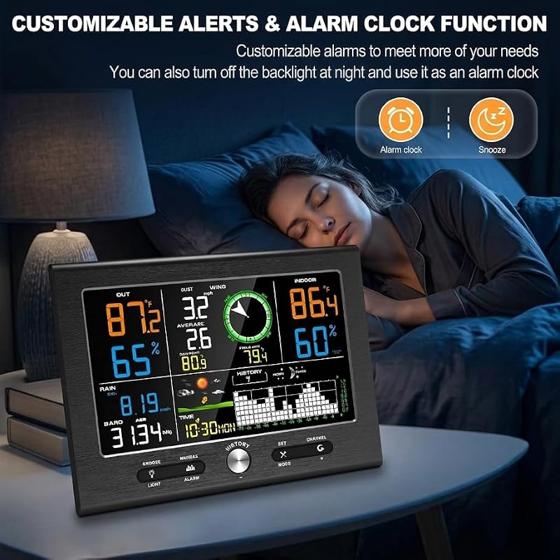 Wireless Indoor Outdoor Weather Station with Rain Gauge & Temperature Display