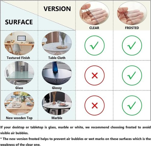 Deep Dream 2mm Thick Clear Table Cover Protector 36 x 60 Inch, Plastic Table Cover Rectangle, PVC Clear Table Protector, Desk Protector Mat for Dining Room Table