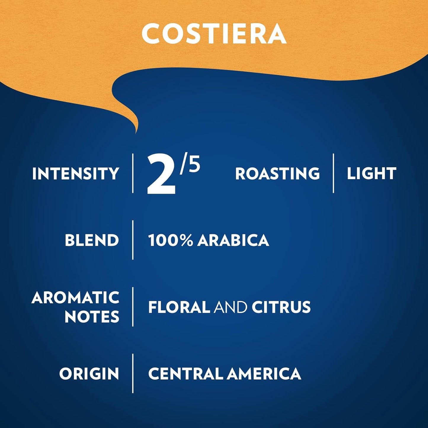 Lavazza Costiera Gran Aroma Ground Coffee - Smooth Light Roast, 100% Arabica, 12oz Bag | Ideal for Drip Brewers